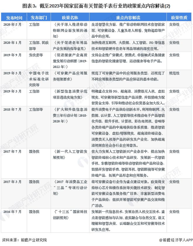 2024年香港6合资料大全查_决策资料解释落实_超值版M4.4.9