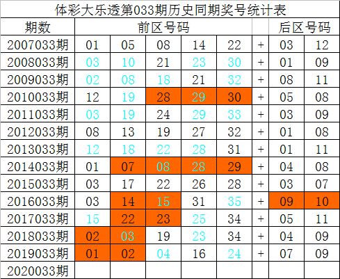 澳门一码一码100准确_广泛的关注解释落实热议_经典版Z2.4.748