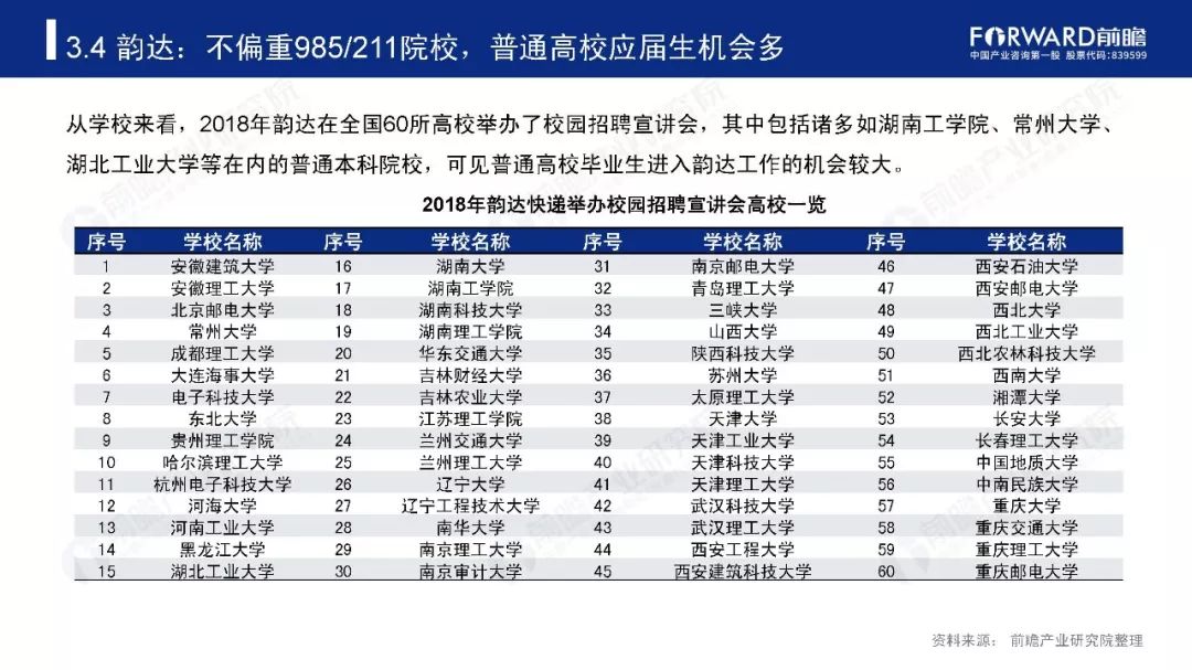 今晚必中一码一肖澳门_最新热门解答落实_入门版M3.3.799