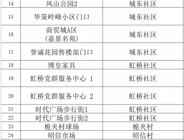 新澳内部资料精准一码_国产化作答解释落实_纪念版F3.2.66