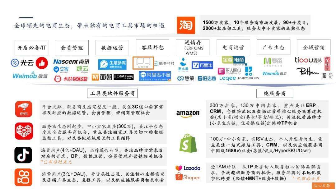 管家婆精准资料大全软件用法_时代资料解释落实_尊享版M4.8.287