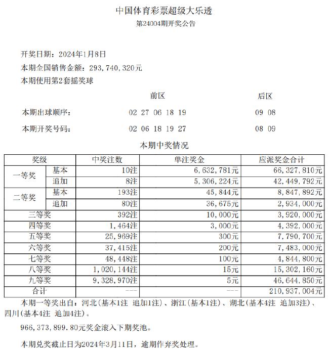 新澳开奖结果资料查询29期_广泛的关注解释落实热议_进阶版R7.1.6