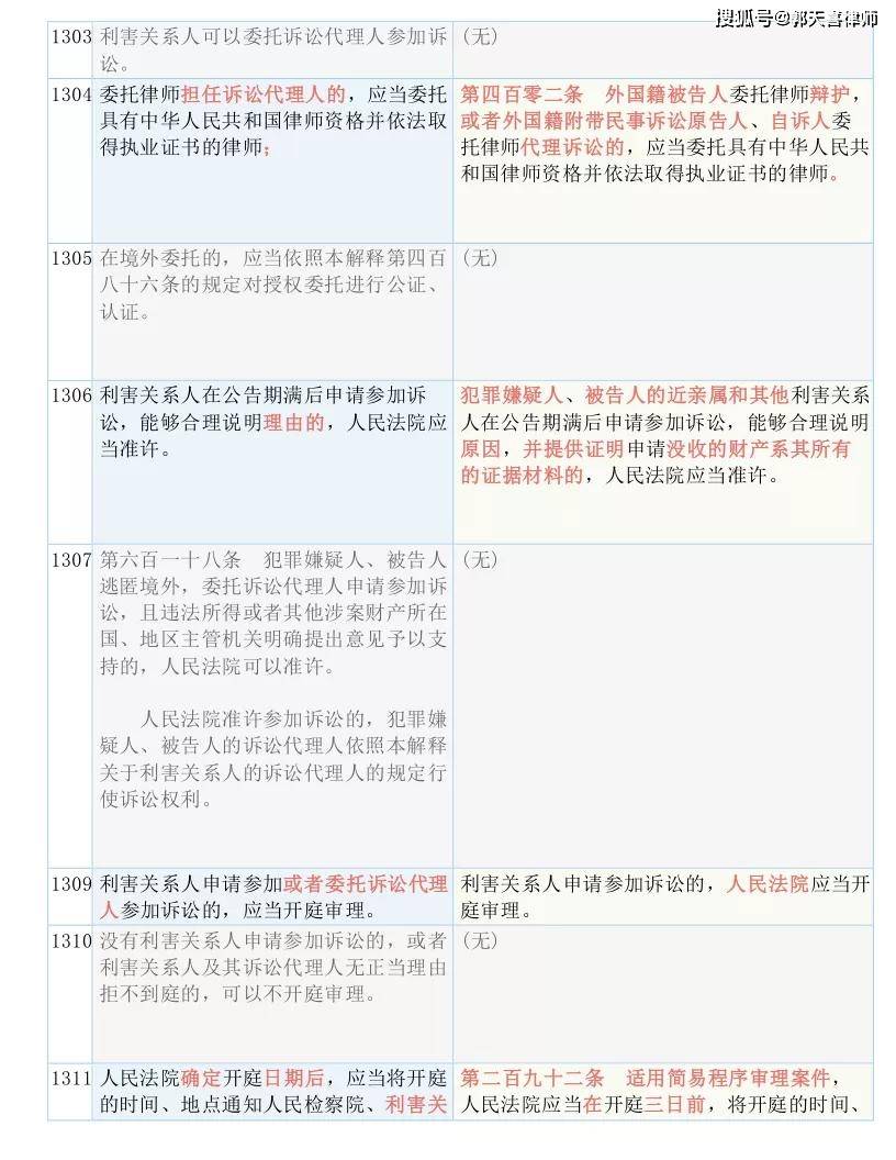 澳门六开奖结果2024开奖记录查询_决策资料解释落实_网红版S2.7.35