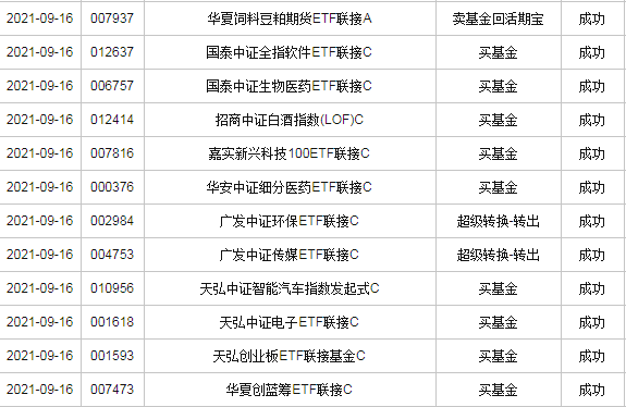 今日 第376页