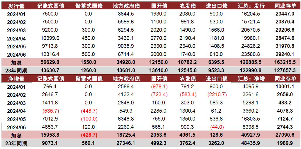 热点 第377页