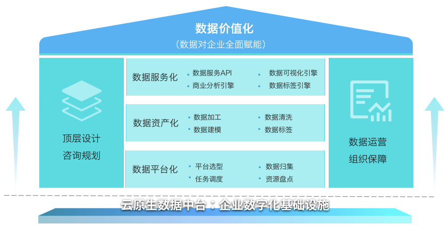 2024澳门精准正版_最佳实践策略实施_轻量版M2.9.657