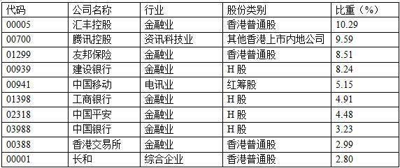 2024香港历史开奖结果是什么_数据资料解释落实_储蓄版E5.3.2