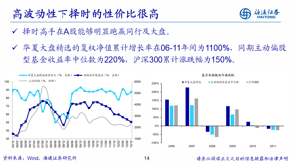 澳门六开奖结果2023开奖记录_高度协调策略执行_粉丝版K9.3.93