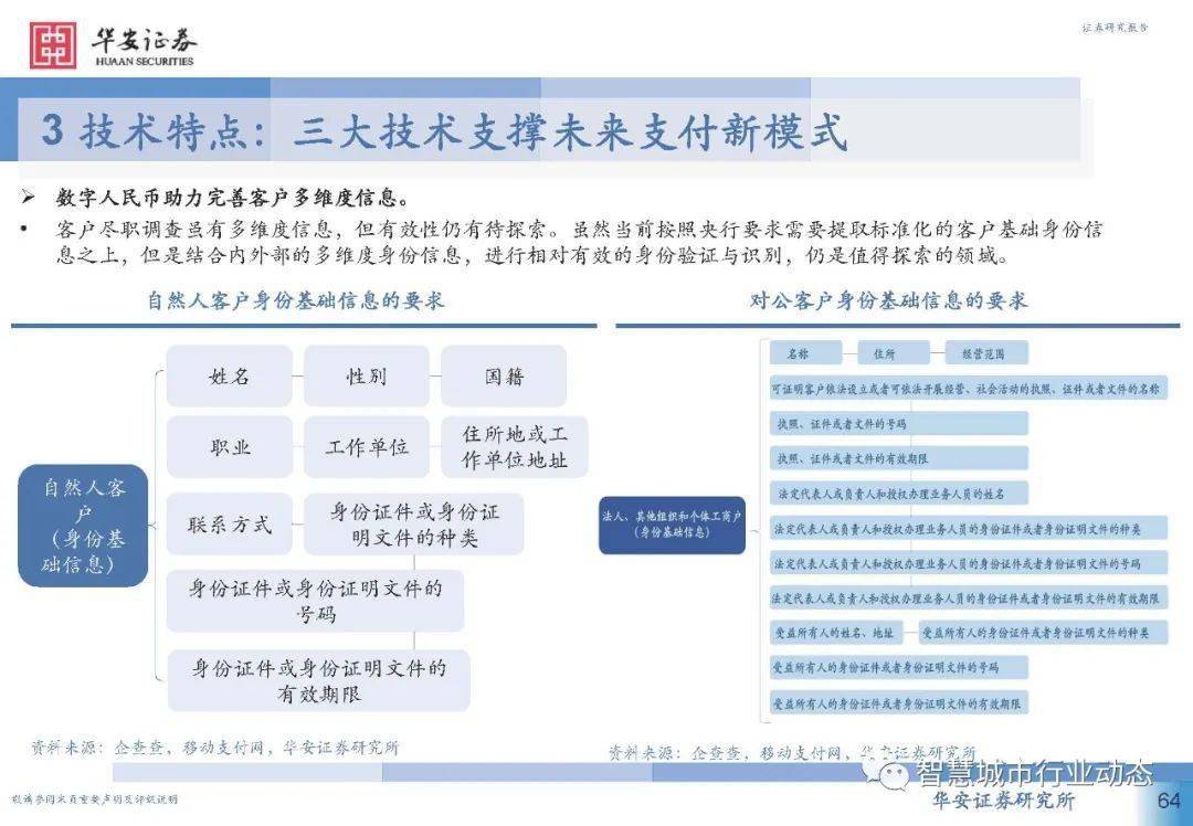 024年新澳门开奖结果查询_最新核心解答落实_入门版Z7.7.445