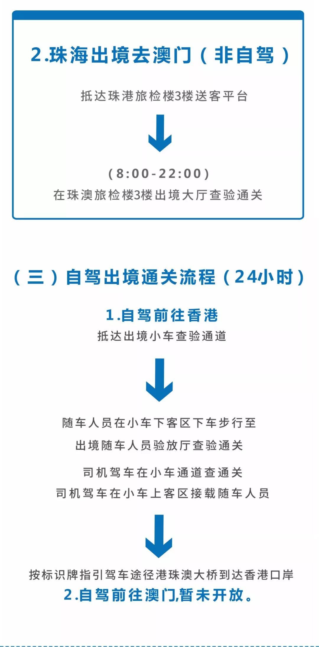 2023年澳门天天彩开奖记录_连贯性执行方法评估_户外版O2.7.319