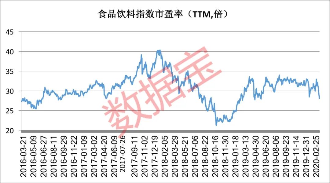 热点 第374页