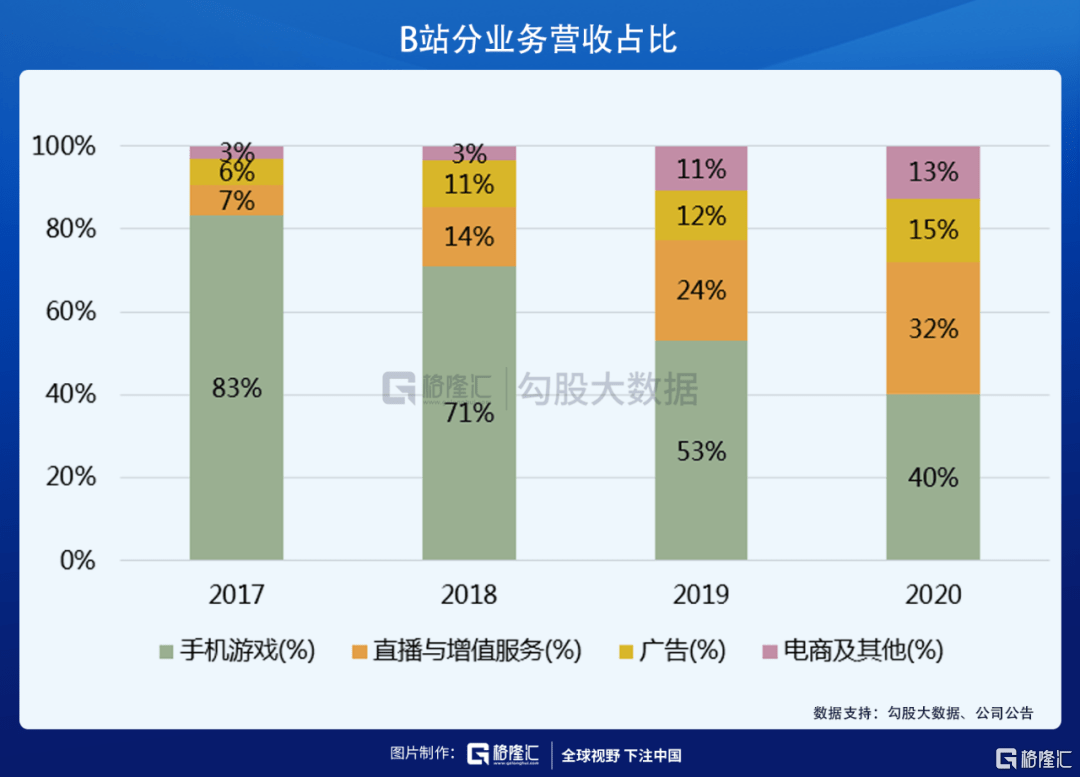 香港二四六开奖免费资料_高度协调策略执行_储蓄版Y4.3.56