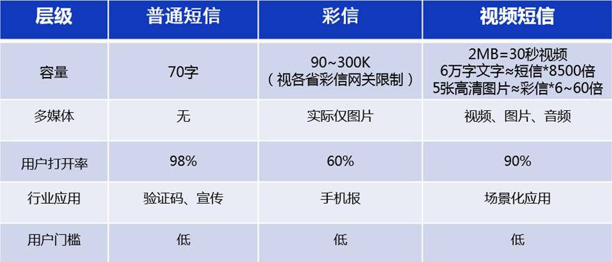 2024香港资料大全正新版_综合性计划落实评估_视频版P3.9.2