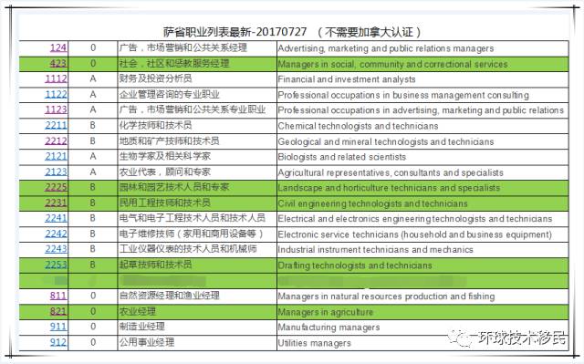 新澳好彩免费资料查询2024_最新热门解答落实_投资版N3.3.1