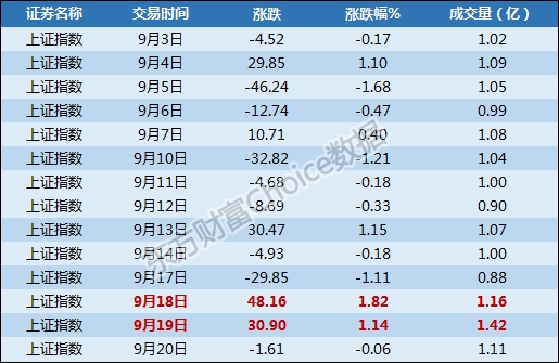 新澳门六开奖结果资料查询_专业解答实行问题_粉丝版M4.7.785