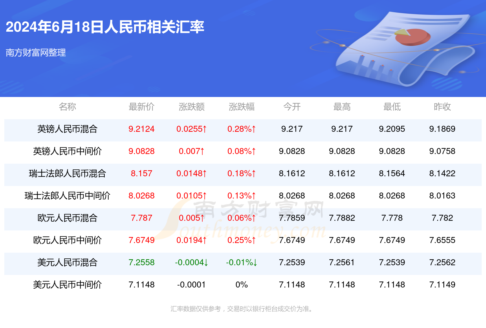 2024澳门开奖结果查询_广泛的解释落实方法分析_钱包版J9.6.2