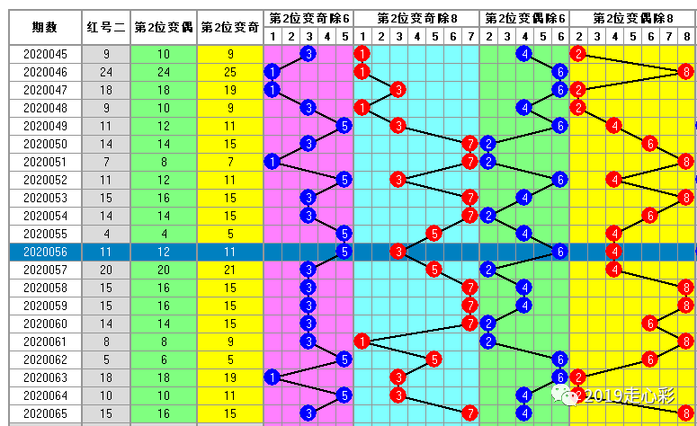 2024澳门码今晚开奖结果_广泛的关注解释落实热议_理财版R6.3.3