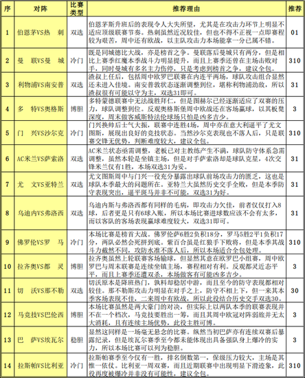 2024年新奥门天天开彩免费资料_前瞻性战略落实探讨_精英版I6.9.797