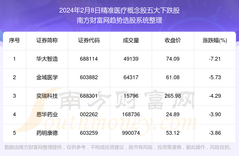 新澳2024年精准资料期期_专业解答实行问题_影像版X2.5.2