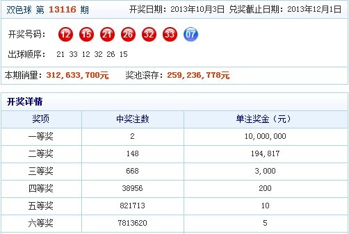 新澳六开彩开奖号码记录_最佳实践策略实施_探索版I2.2.578