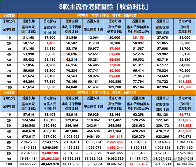 香港6合宝典香港金_最佳实践策略实施_潮流版G2.5.93