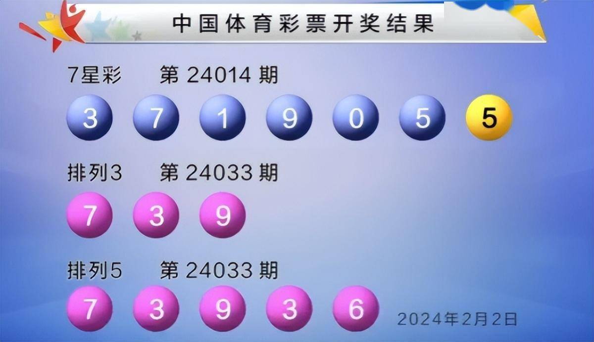 新澳门六开彩开奖结果2020年_最新答案解释落实_经典版U3.3.9