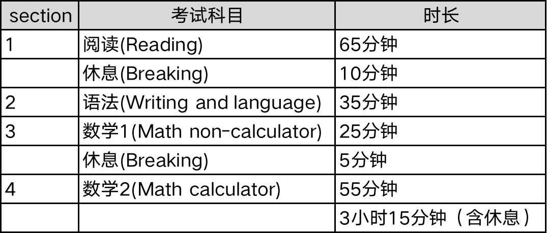 2023澳门码今晚开奖结果记录_创造力策略实施推广_完整版D4.3.748