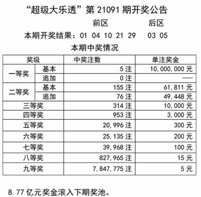 新澳门天天彩2024年全年资料_经典解释落实_尊贵版S3.2.78