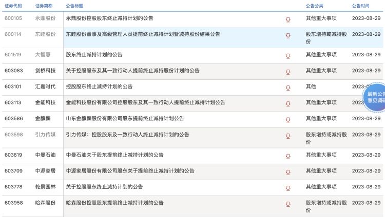 2024新奥历史开奖记录49期_长期性计划落实分析_试用版Q5.2.1