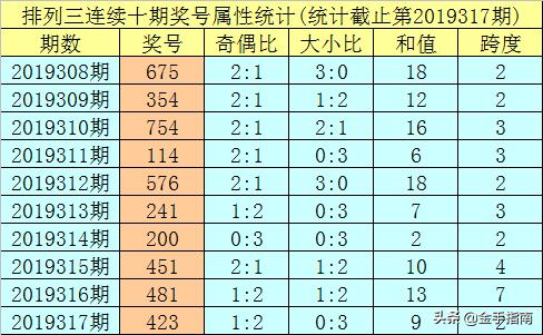 澳门一码一肖一特一中2024年_广泛的关注解释落实热议_增强版F3.9.1