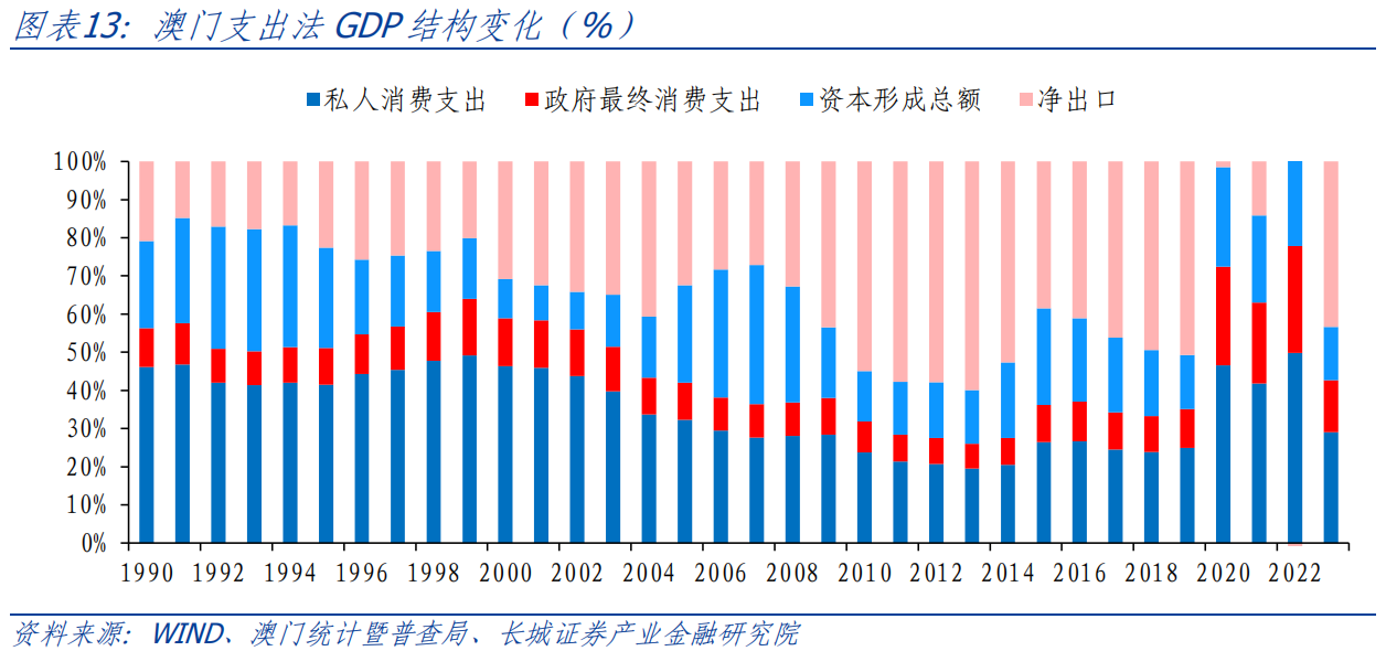 澳门资料_动态调整策略执行_入门版D6.9.799