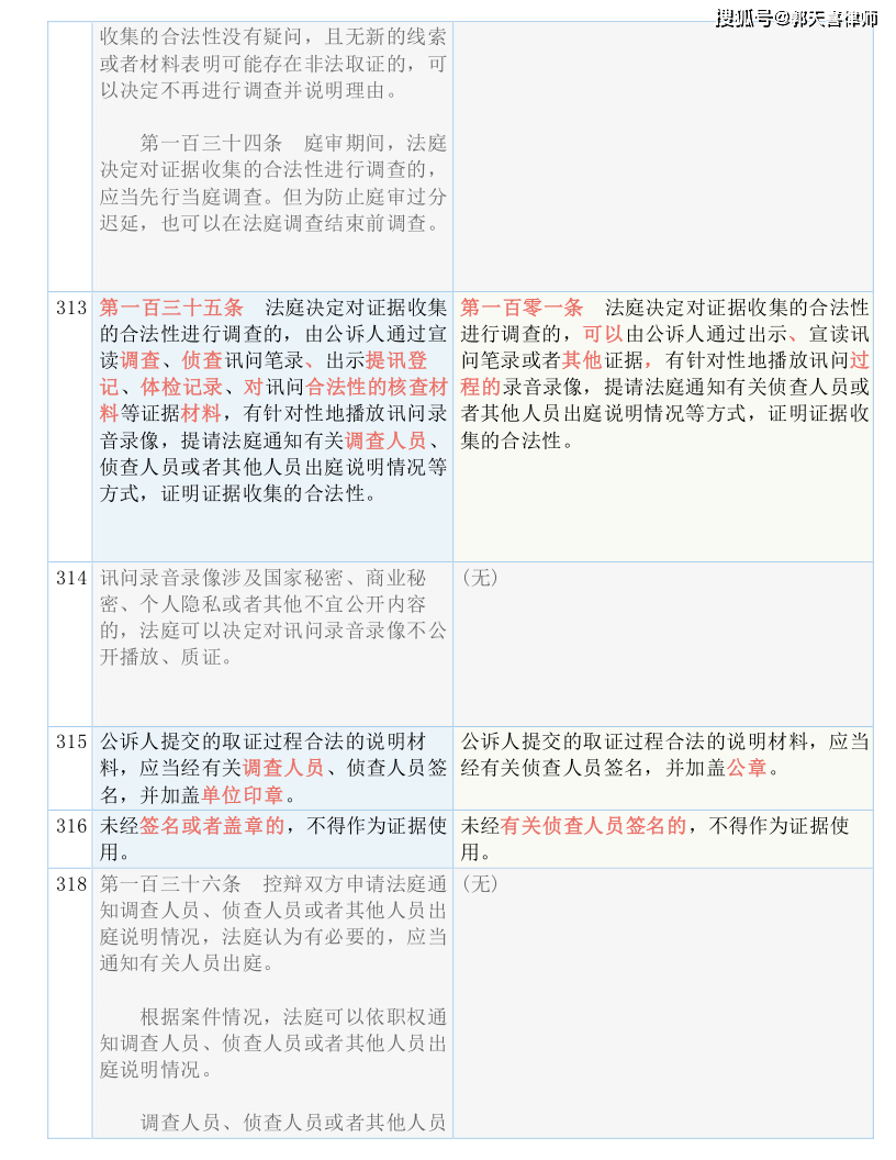 香港4777777开奖记录_广泛的关注解释落实热议_特别版U7.9.95