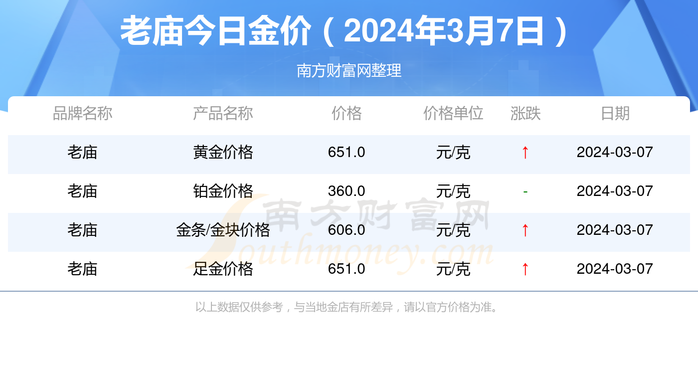 新澳好彩免费资料查询302期_综合性计划落实评估_理财版X2.3.3