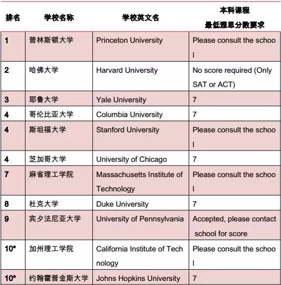 新澳2024今晚开奖结果_广泛的关注解释落实热_进阶版A3.2.6