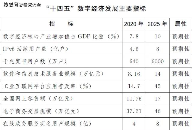 2024澳门开奖结果记录_综合性计划落实评估_社交版D2.3.53