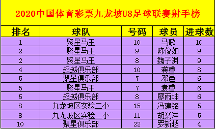 2024新澳天天彩免费资料_数据资料解释落实_运动版S3.2.673