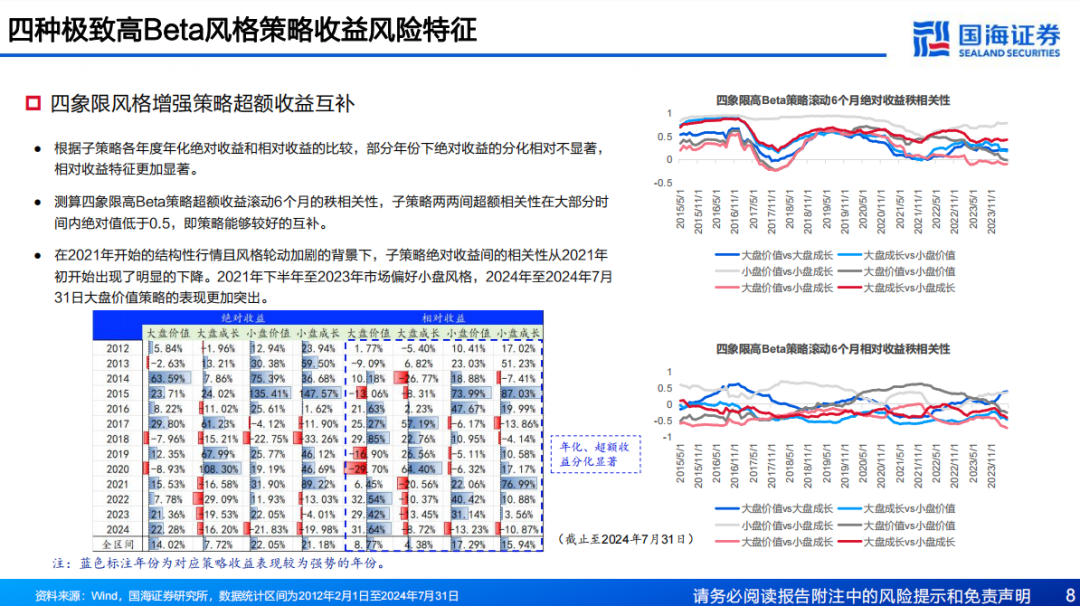 2024澳门正版资料免费_高度协调策略执行_社交版K2.2.68