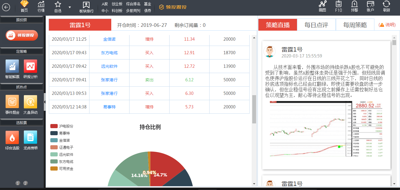 揭秘提升一肖一码100%_动态调整策略执行_界面版Z5.9.68