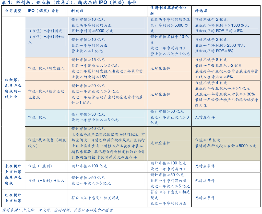 新澳门黄大仙8码大公开_最佳实践策略实施_投资版N4.2.12