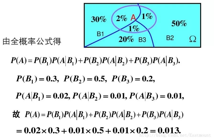 六和彩资料有哪些网址可以看_预测分析解释落实_界面版K3.5.3