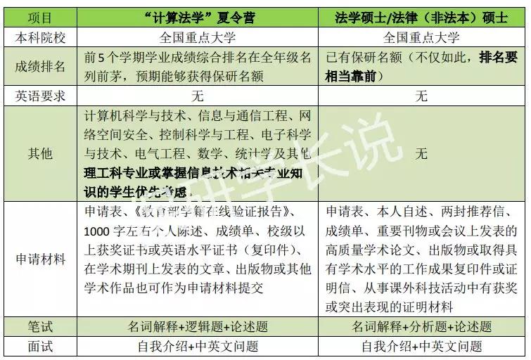 新澳开奖结果记录史_专业数据解释落实_社交版F7.9.2