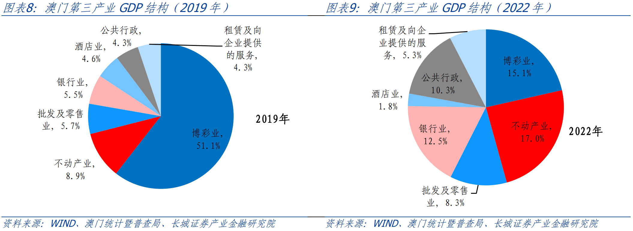 新澳门全年资料内部公开_权威数据解释落实_试用版D7.9.64