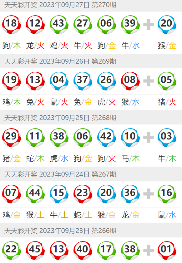 2023澳门天天开好彩大全_定性分析解释落实_专业版B2.7.7