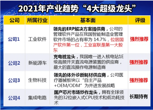 2020年新澳门免费资料大全_系统研究解释落实_旗舰版M7.7.6