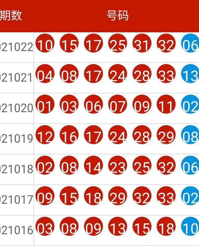 2024年正版免费天天开彩_权威数据解释落实_试用版P4.8.82