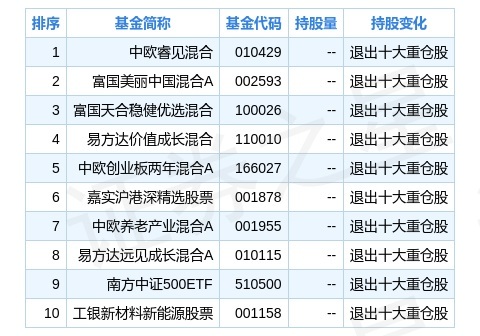 2024新奥资料免费大全_数据分析解释落实_AR版P3.8.2