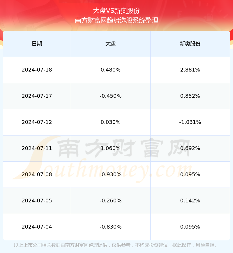 2024新奥今晚开什么_深入数据解释落实_至尊版L9.7.1