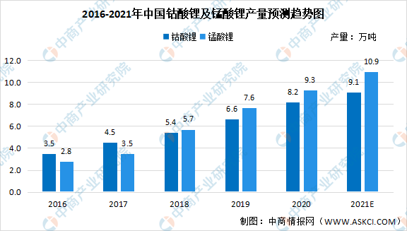 2024新港彩原料免费_可持续发展实施探索_娱乐版M1.8.578