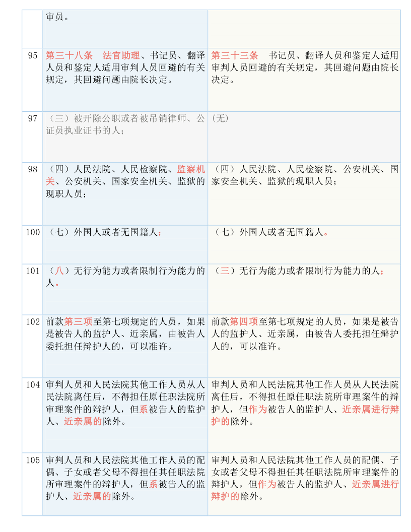 2024年澳门天天开好彩大全_重要性解释落实方法_社交版E2.3.779