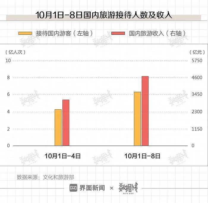 2024今晚澳门开奖号码_深入数据解释落实_储蓄版M5.3.543